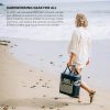 RTIC Reusable Ice Packs Cooler Accessories Freeze Fast-5